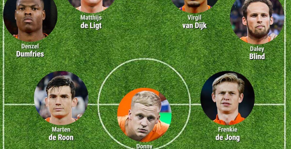 De opstelling voor Noord-Ierland - Nederland · Mee met Oranje